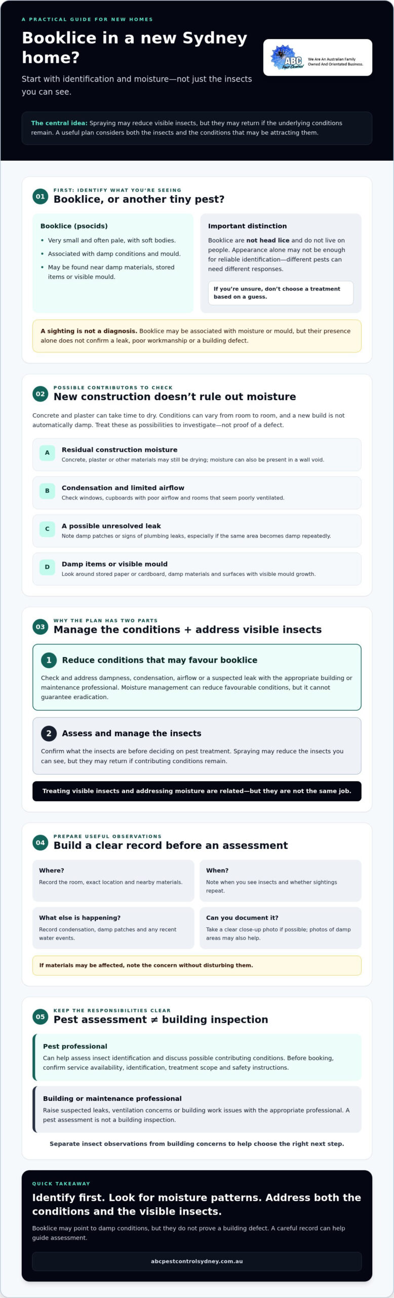 Booklice Treatment for New Homes in Sydney: Causes, Solutions and When to Call a Professional - Infographic