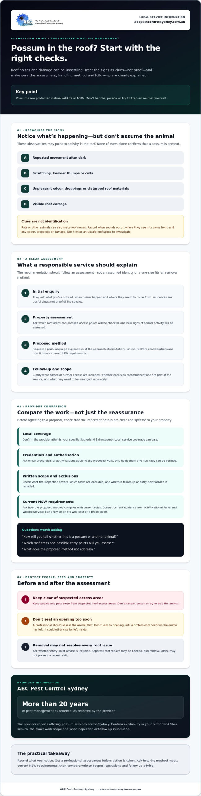 Possum Removal in Sutherland Shire: How to Choose the Right Service - Infographic