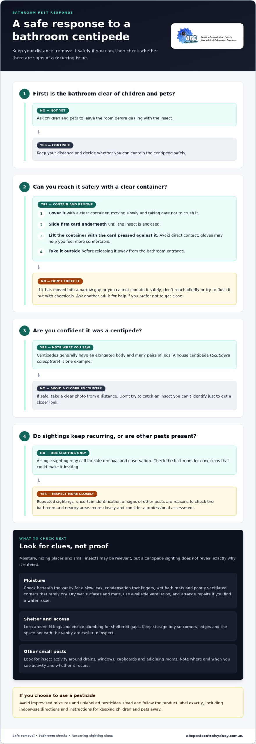 How to Get Rid of Centipedes in Your Bathroom: A Sydney Homeowner’s Guide - Infographic